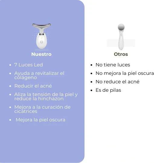 LumiGlow Masajeador Facial + 🎁Regalo Sorpresa🎁